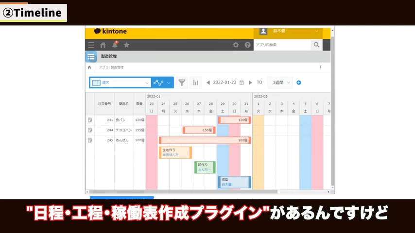 Kintone（キントーン）