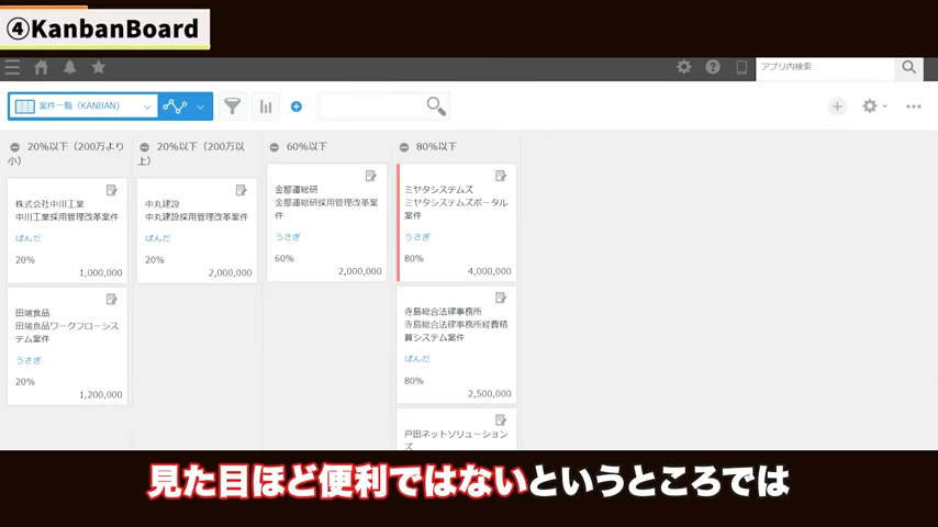 Kintone（キントーン）