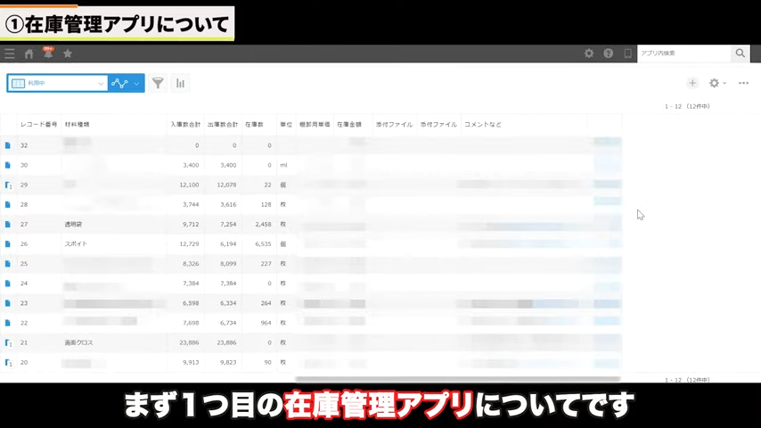 Kintone（キントーン）