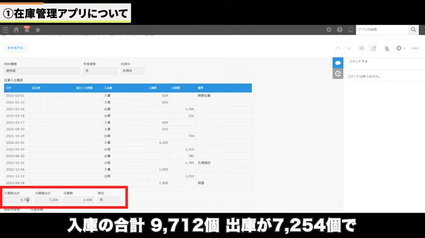 Kintone（キントーン）