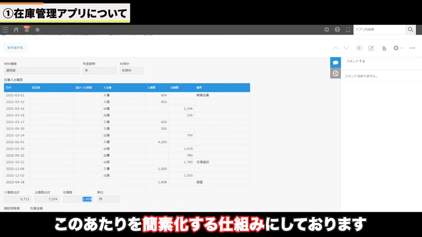 Kintone（キントーン）