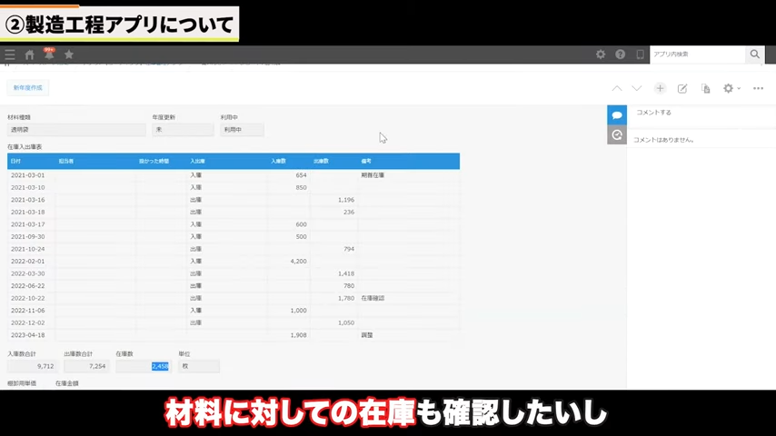 Kintone（キントーン）