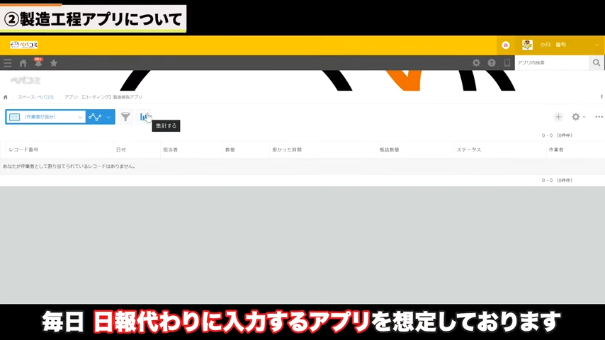 Kintone（キントーン）