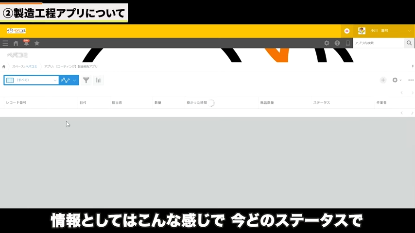 Kintone（キントーン）