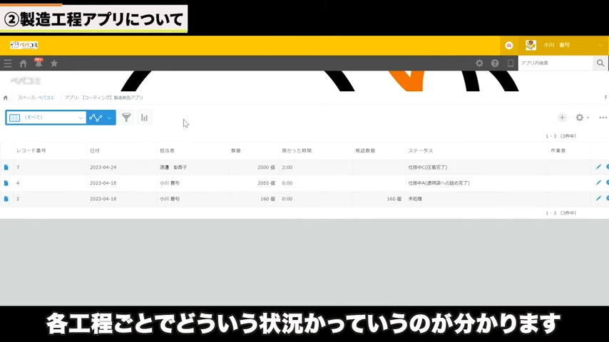 Kintone（キントーン）