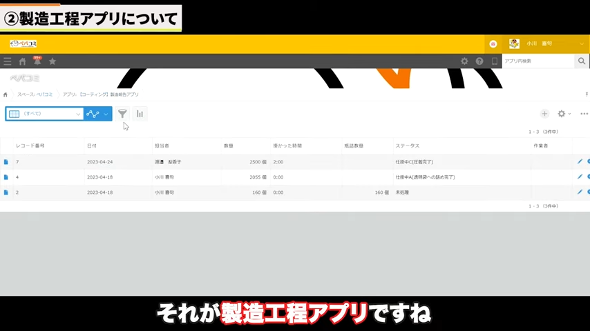 Kintone（キントーン）