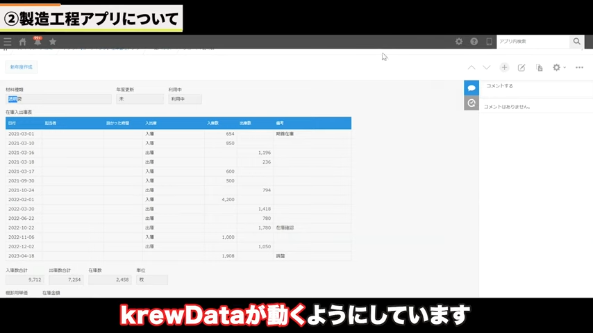 Kintone（キントーン）