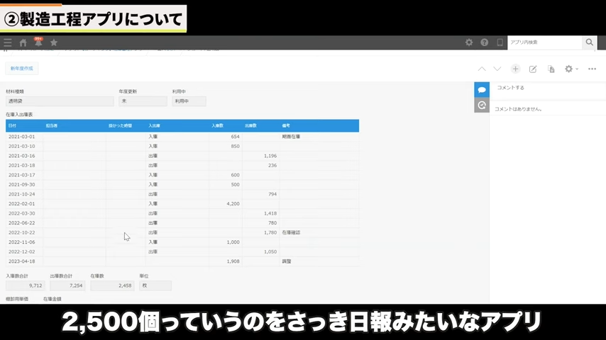Kintone（キントーン）
