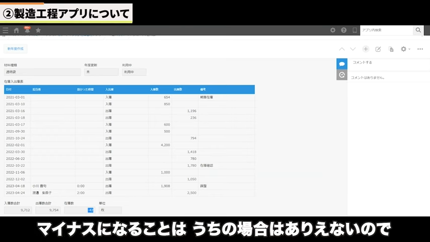 Kintone（キントーン）