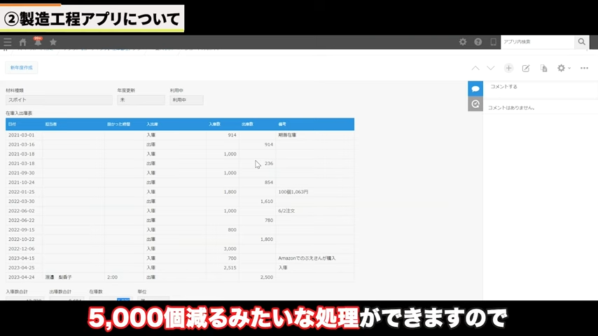 Kintone（キントーン）