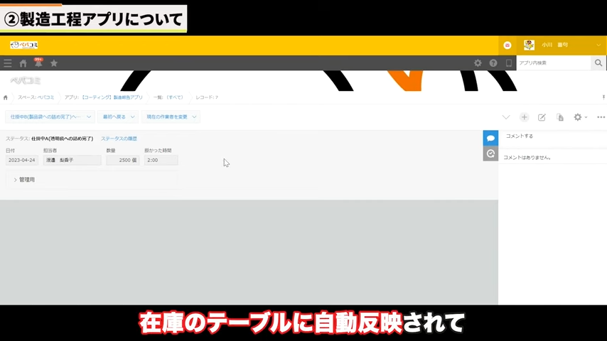 Kintone（キントーン）