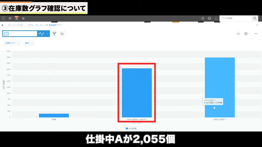Kintone（キントーン）