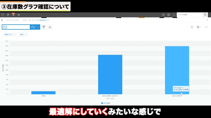 Kintone（キントーン）