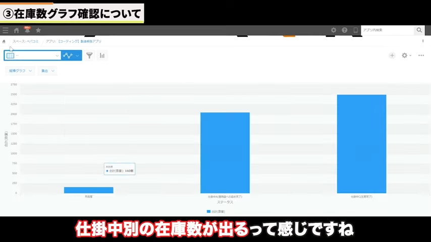 Kintone（キントーン）