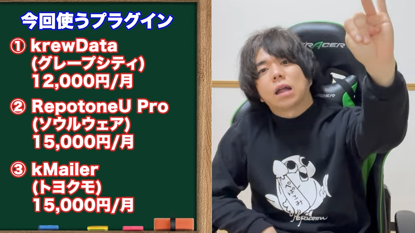 Kintone（キントーン）