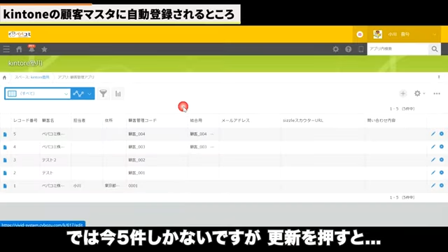 Kintone(キントーン)