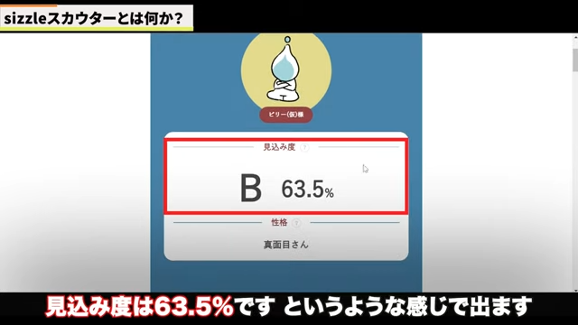 Kintone(キントーン)