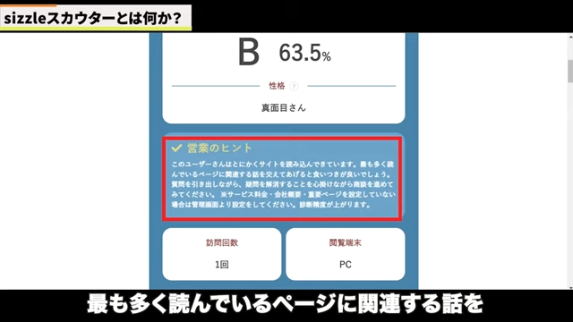 Kintone(キントーン)