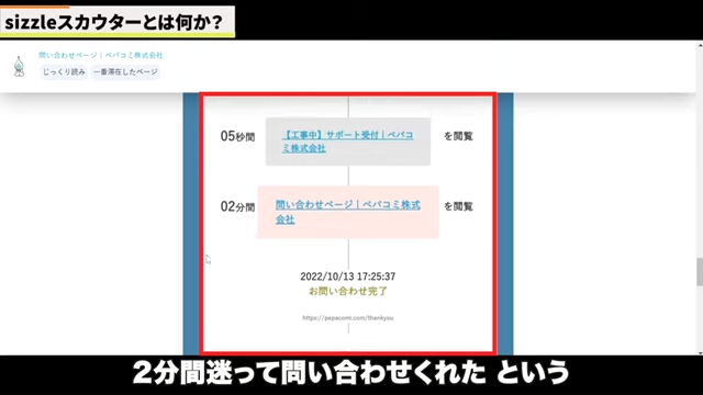 Kintone(キントーン)