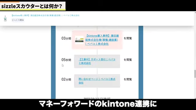 Kintone(キントーン)
