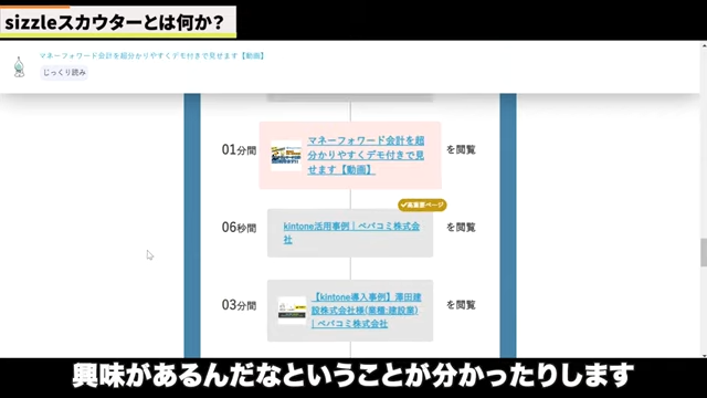 Kintone(キントーン)