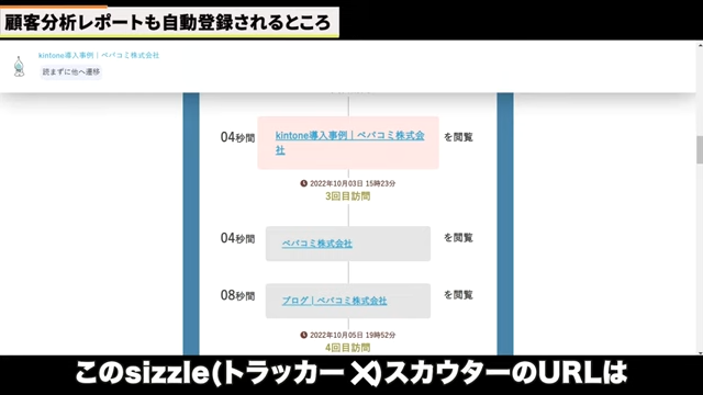 Kintone(キントーン)