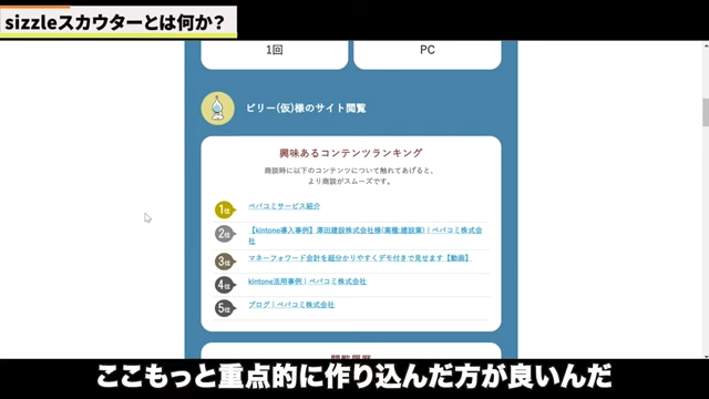Kintone(キントーン)