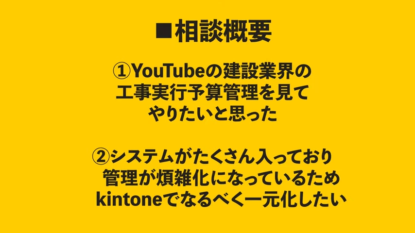 Kintone（キントーン）