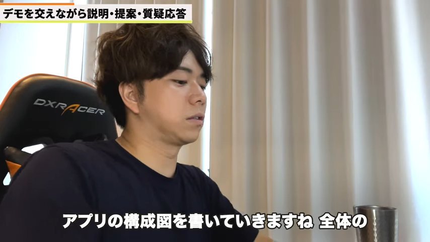 Kintone（キントーン）