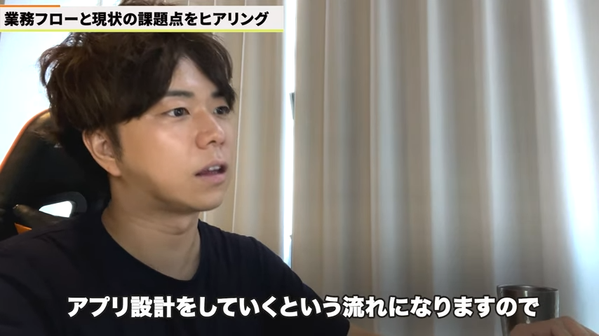 Kintone（キントーン）