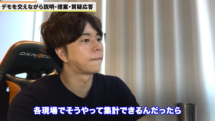 Kintone（キントーン）