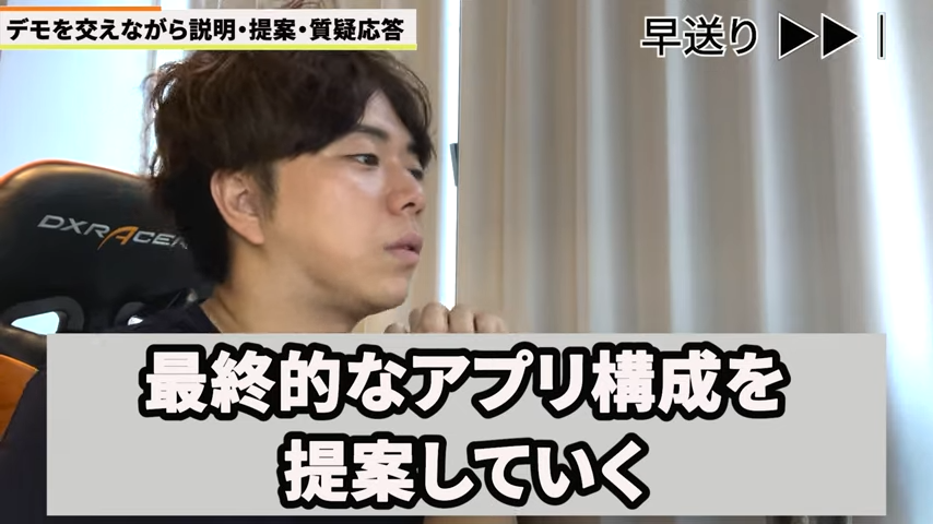 Kintone（キントーン）