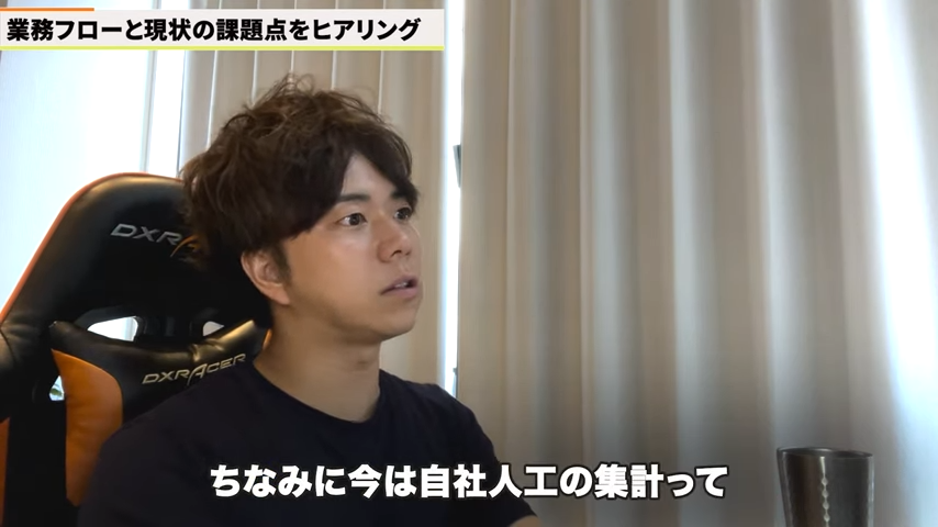 Kintone（キントーン）