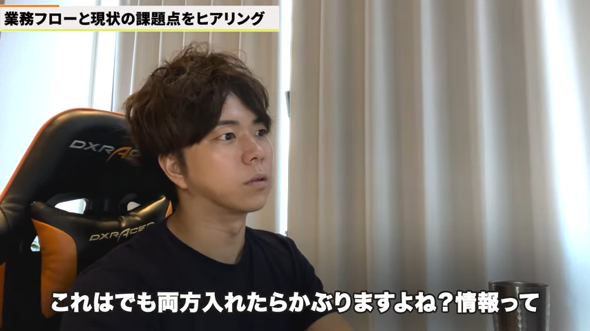 Kintone（キントーン）