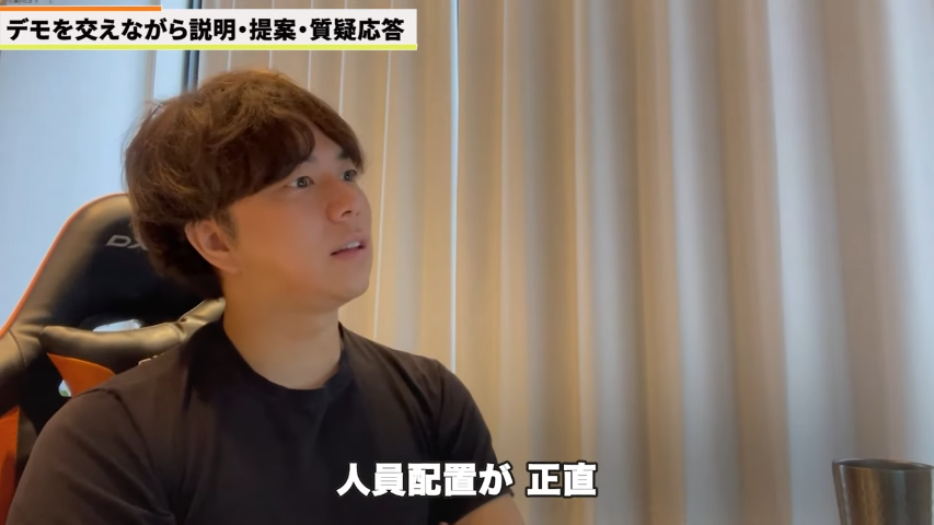 Kintone（キントーン）