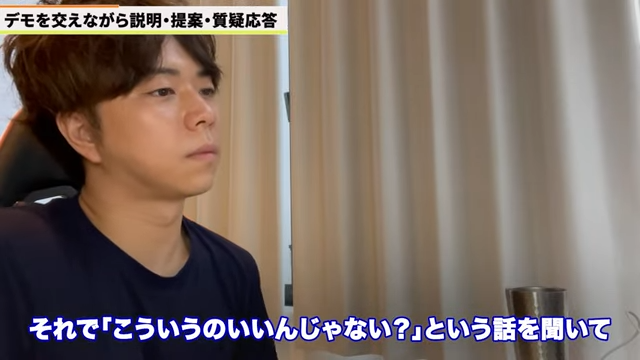 Kintone（キントーン）