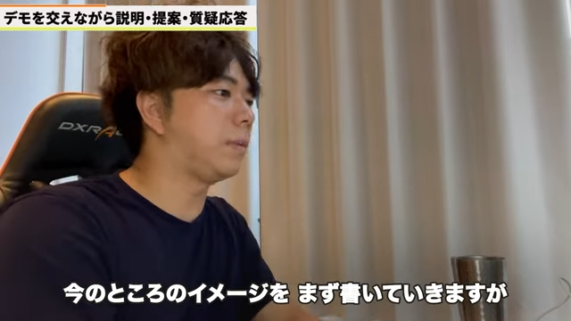 Kintone（キントーン）