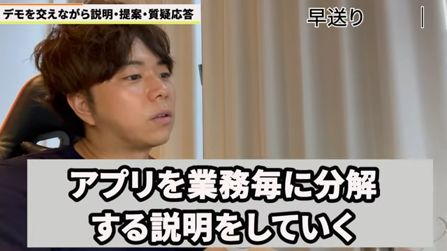 Kintone（キントーン）