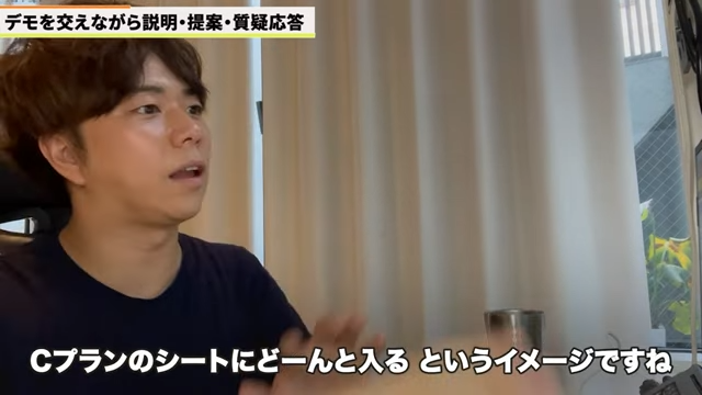 Kintone（キントーン）