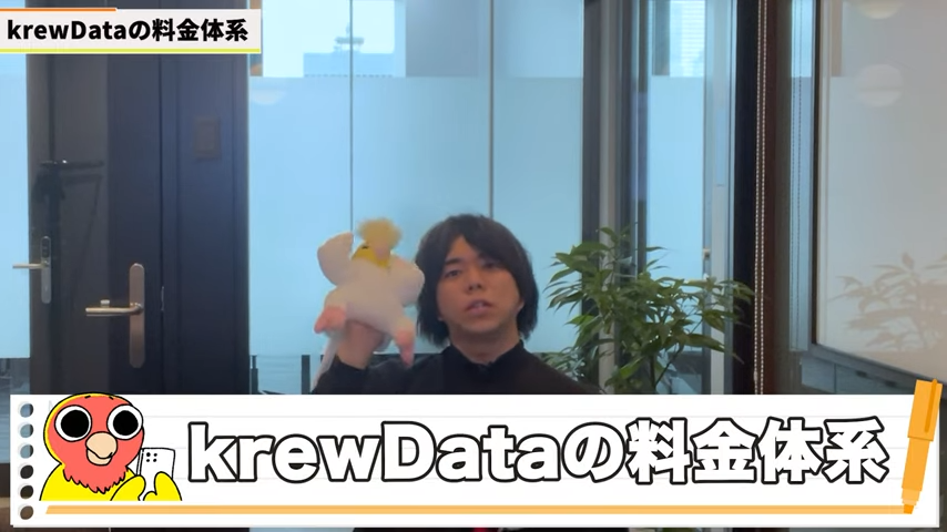 Kintone（キントーン）