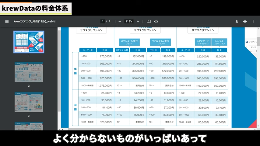 Kintone（キントーン）