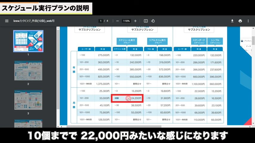 Kintone（キントーン）