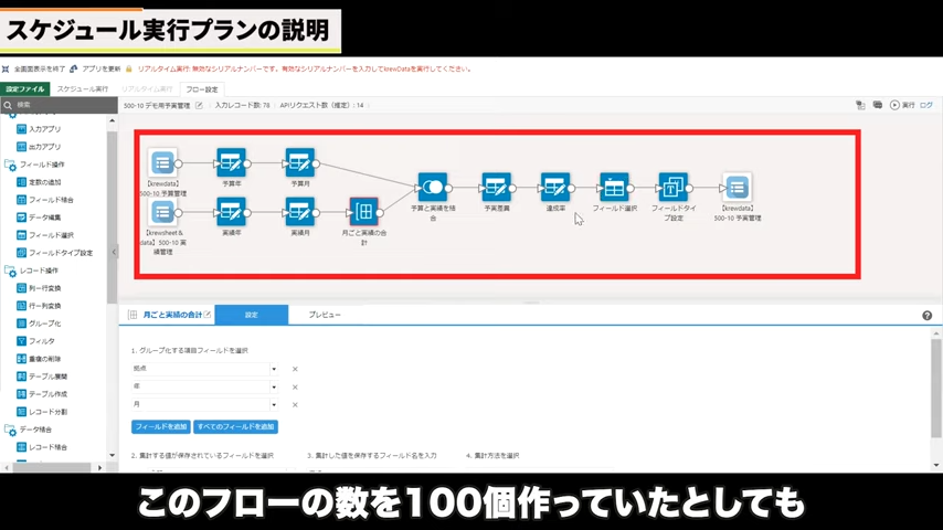 krewdata 関連レコード 数 クリアランス