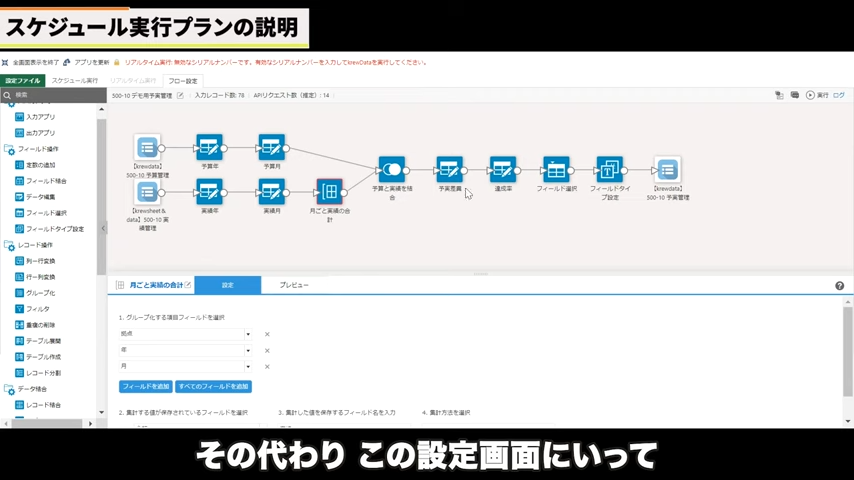 Kintone（キントーン）