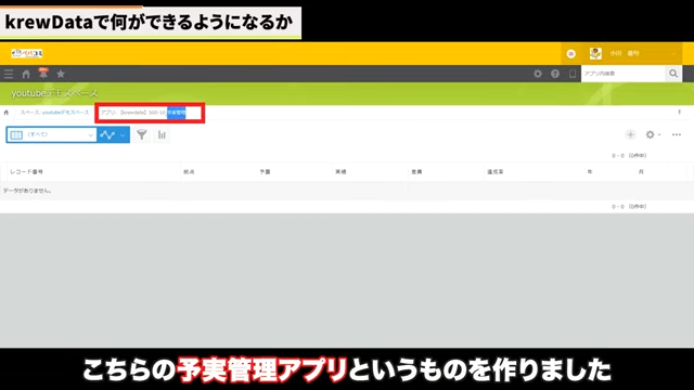 Kintone（キントーン）
