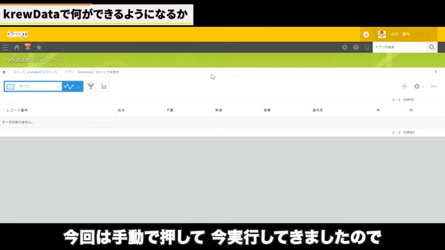Kintone（キントーン）