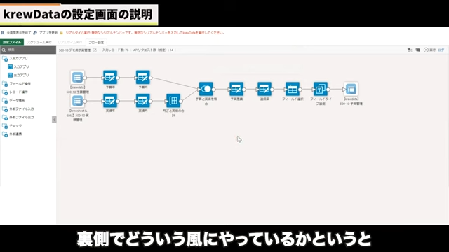 Kintone（キントーン）