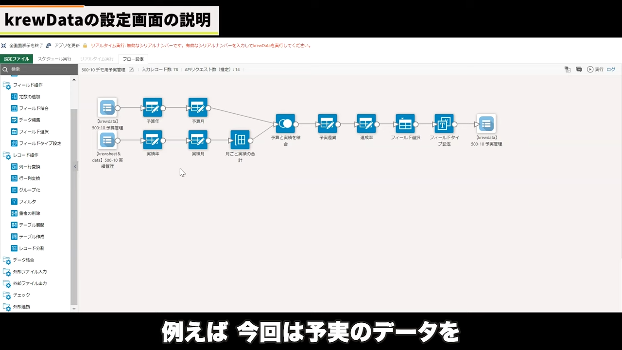 krewdata 関連レコード数 合計