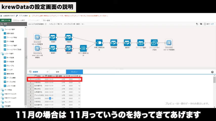 Kintone（キントーン）