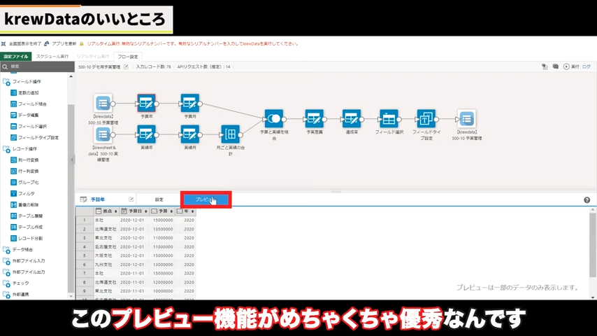 krewdata 関連レコード 集計